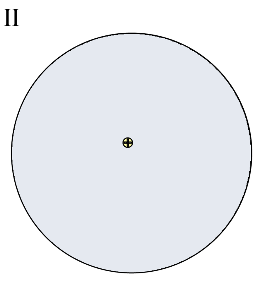 Montering av gipsskivor, andra lag