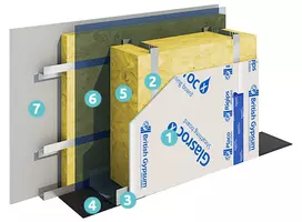Uppbyggnad system Gyproc THERMOnomic