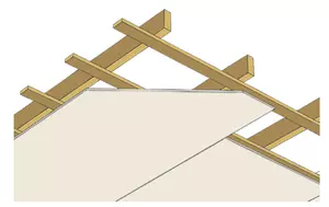 Konstruktioner - Undertak | Gyproc Sverige