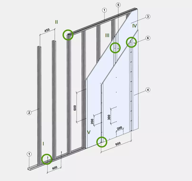 Innerväggar med Gyproc standardstålstomme c 450 mm