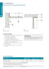 Gyproc XR 70/70 (450) H-H S70 | Gyproc Sverige