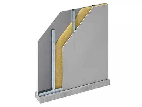 Gyproc GD | Gyproc Sverige